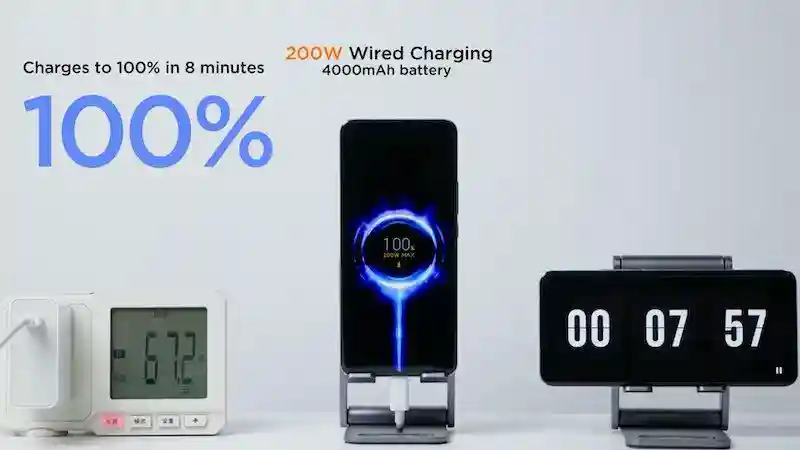 شیائومی فناوری هایپرشارژ بیسیم 200 وات و 120 وات را معرفی کرد!