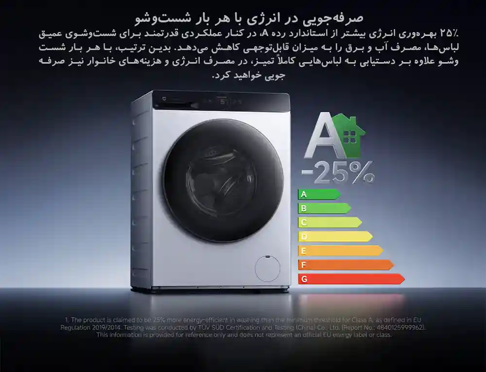 معرفی ماشین لباسشویی شیائومی مدل Mijia Front Load Washer Dryer Pro 9kg - مصرف انرژی کمتر، صرفهجویی بیشتر