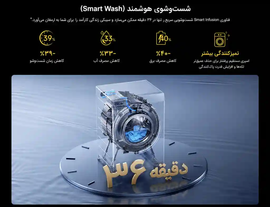 معرفی ماشین لباسشویی شیائومی مدل Mijia Front Load Washer Dryer Pro 9kg - سیستم خودتمیزشونده کامل