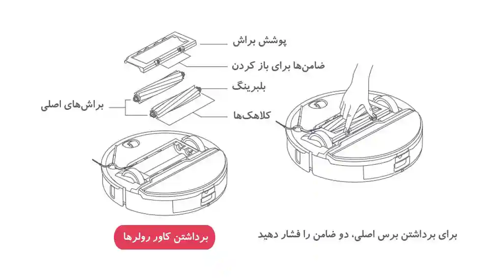 آموزش نگهداری و تمیز کردن جارو رباتیک های شیائومی + عکس - 4. آموزش نگهداری و تمیز کردن جارو هوشمند شیائومی