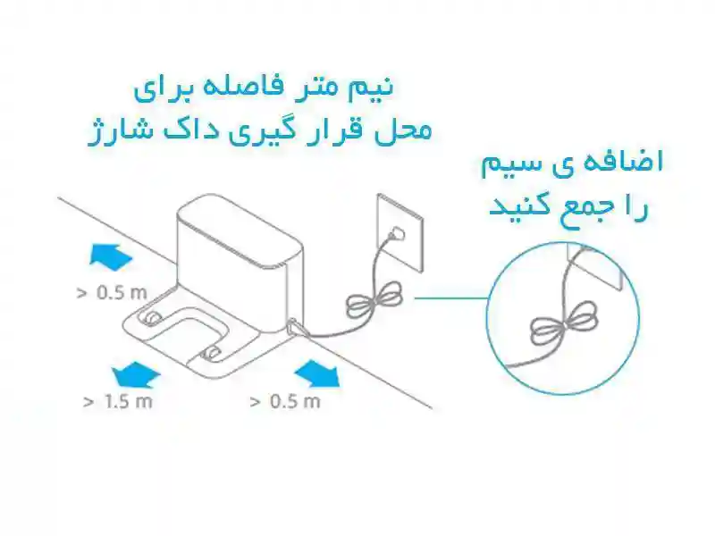 آموزش نگهداری و تمیز کردن جارو رباتیک های شیائومی + عکس - 2. فاصله ی داک شارژ از دیوار