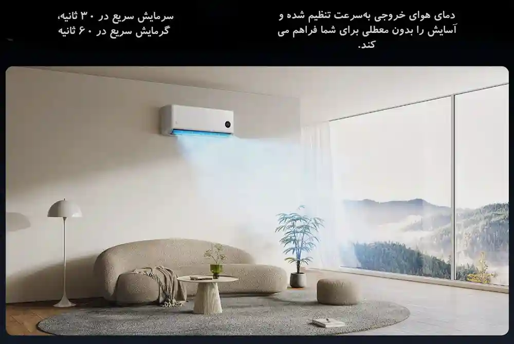 معرفی کولر گازی جدید Mijia Air Conditioner GentleAir 7.0 kW - تصویر توضیحات 5