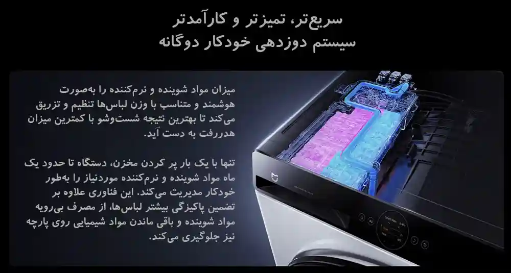 معرفی ماشین لباسشویی شیائومی مدل Mijia Front Load Washer Dryer Pro 9kg - دوزدهی هوشمند مواد شوینده
