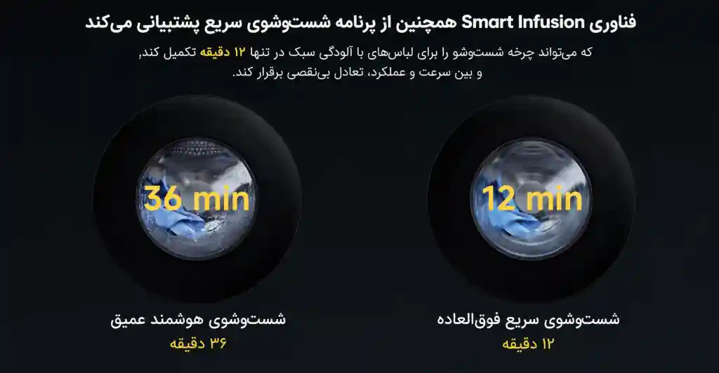 معرفی ماشین لباسشویی شیائومی مدل Mijia Front Load Washer Dryer Pro 9kg - فناوری Smart Infusion