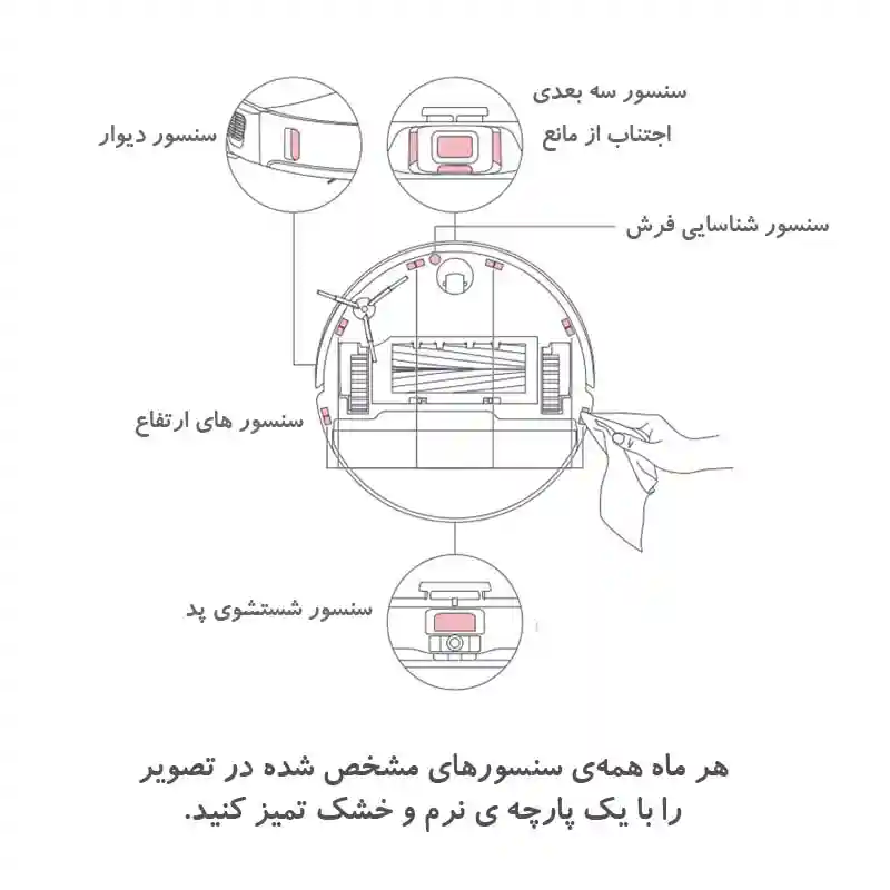 آموزش نگهداری و تمیز کردن جارو رباتیک های شیائومی + عکس - 4. آموزش نگهداری و تمیز کردن جارو هوشمند شیائومی - نمای 7
