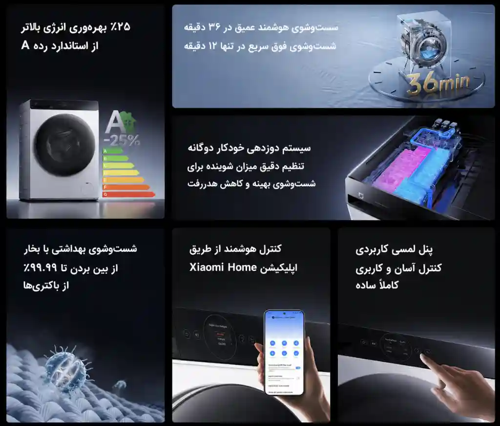 معرفی ماشین لباسشویی شیائومی مدل Mijia Front Load Washer Dryer Pro 9kg - شستوشوی هوشمند، زندگی آسانتر