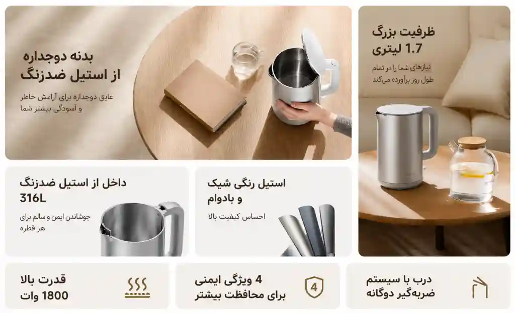 پوستر قبلی کتری Double Wall با معرفی ظرفیت، مخزن داخلی و بدنهٔ دوجداره