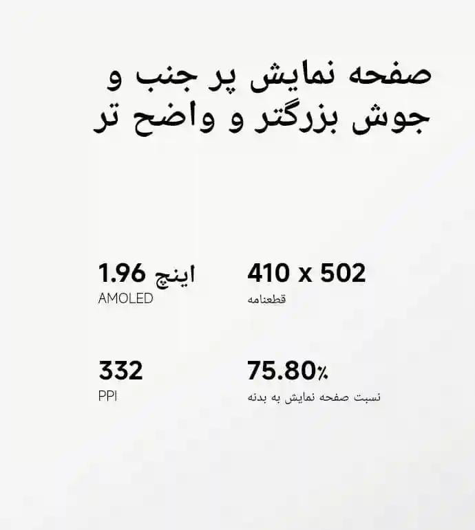 پوستر مشخصات نمایشگر AMOLED با اندازۀ ۱٫۹۶ اینچ و وضوح ۴۱۰ در ۵۰۲