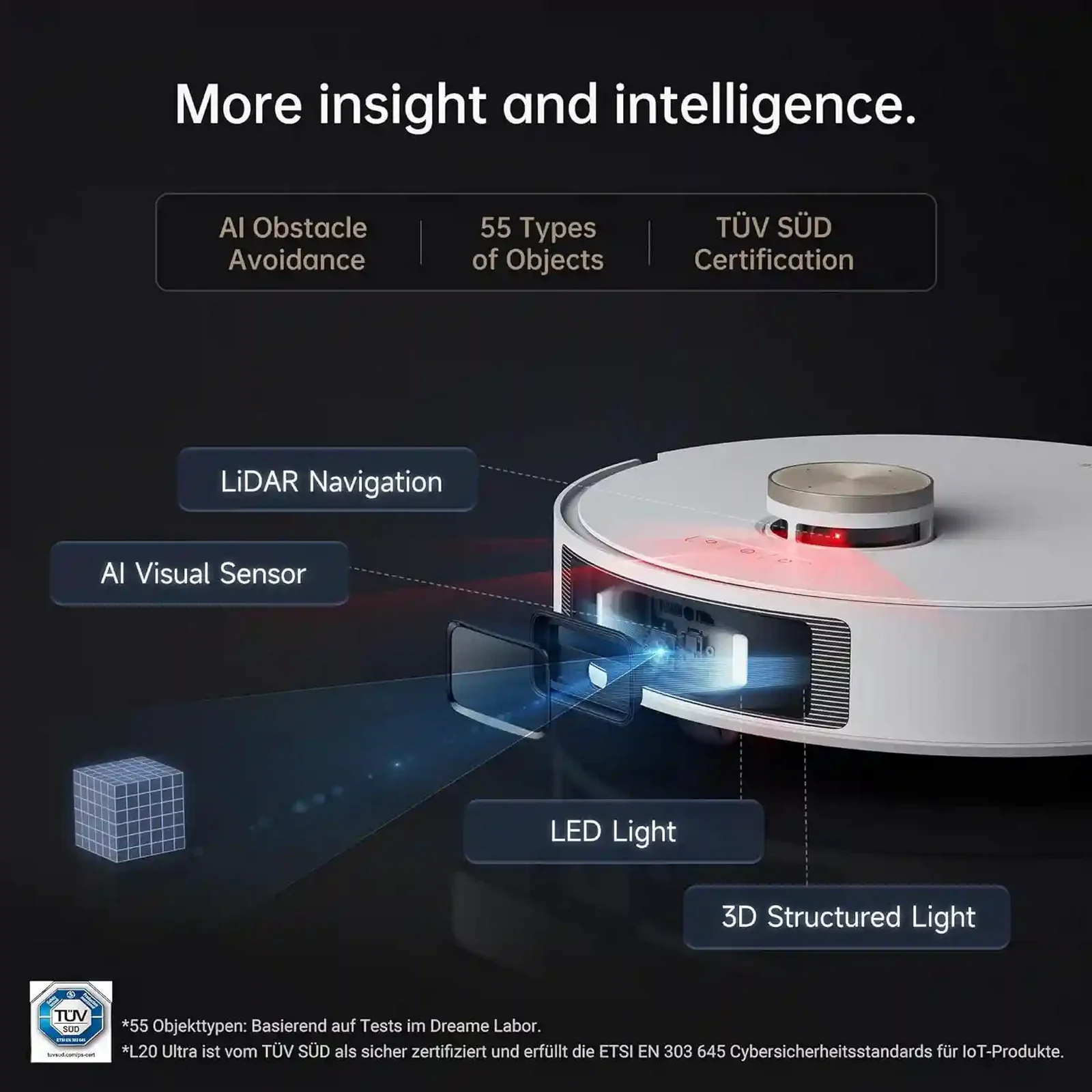 حسگر بصری، LiDAR، چراغ LED و نور ساختاری Dreame L20 Ultra