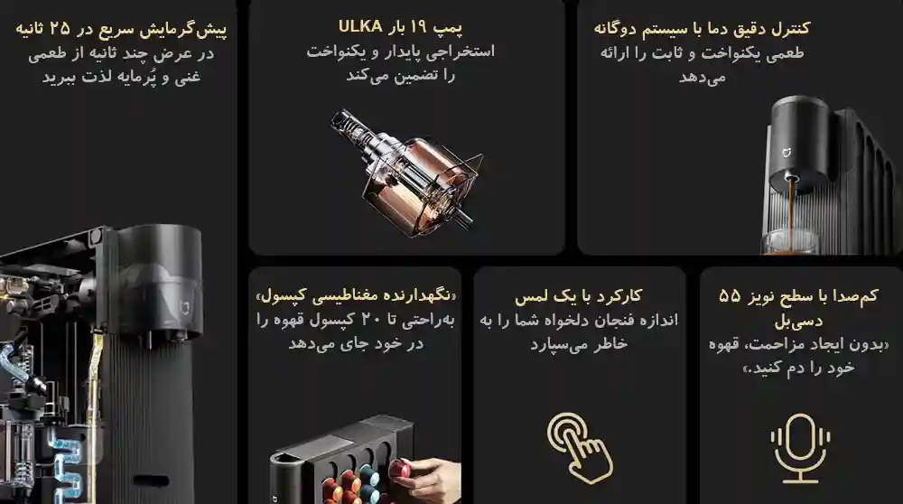 پوستر قدیمی ویژگیهای قهوهساز؛ توضیح اصلاح فشار زیر تصویر