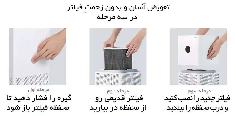 تصفیه هوای شیائومی مدل Air Purifier 4 Lite (گلوبال) - بی صدا در شب