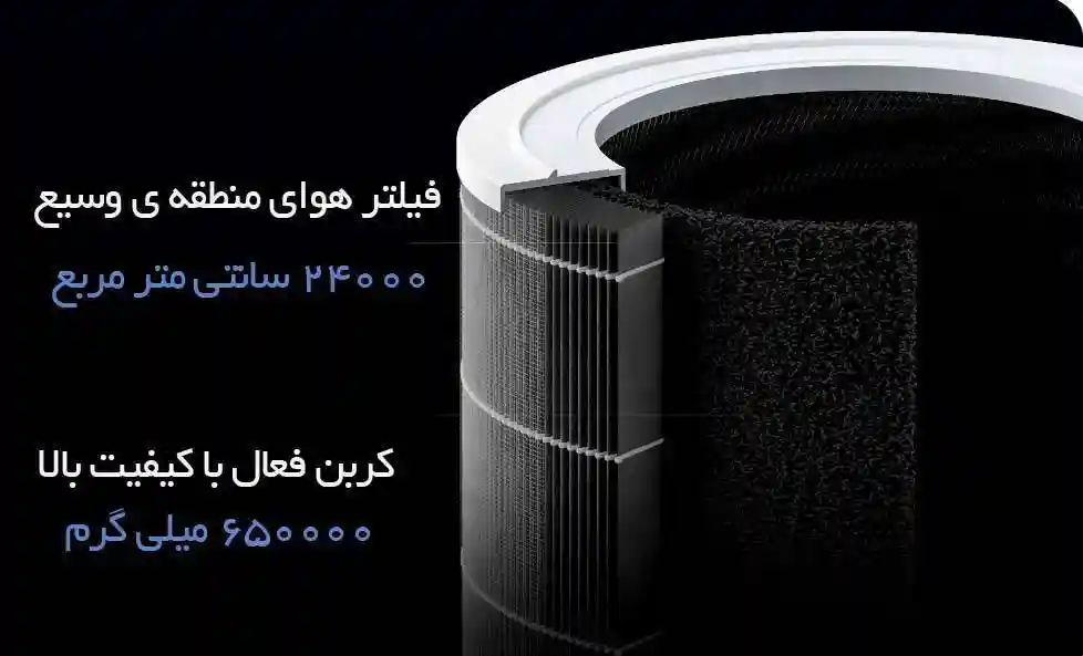 تصفیه هوا Xiaomi Air Purifier 4 Pro (گلوبال) - ظرفیت و محدوده ی تصفیه هوای شیائومی مدل Air Purifier 4 Pro