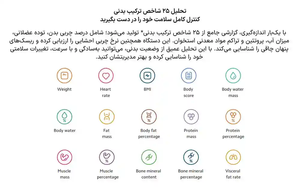 نمونه شاخص‌های ترکیب بدن در گزارش ترازو شیائومی S400